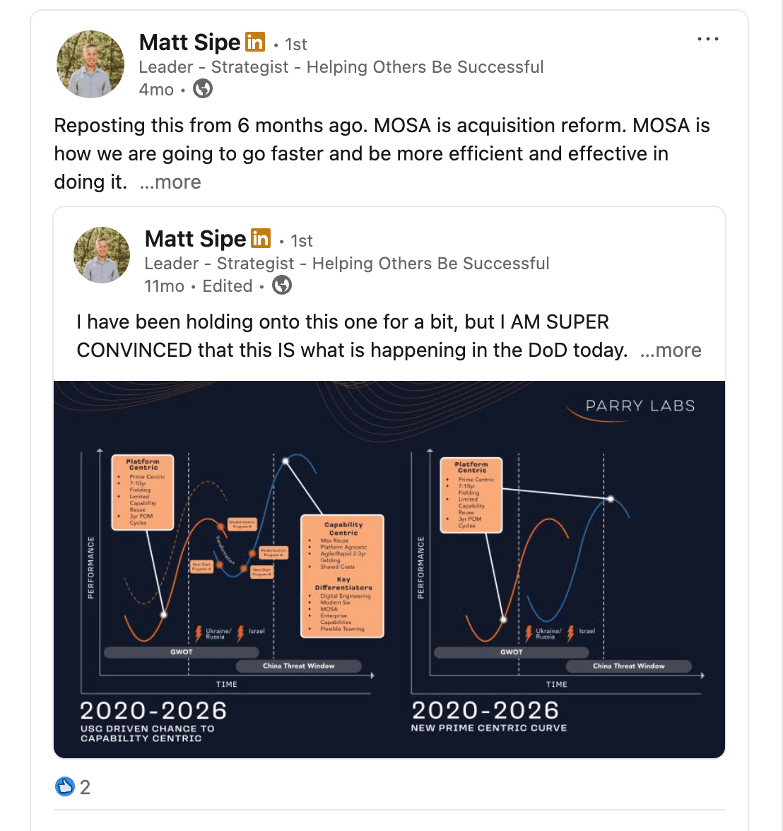 Matt Sipe LinkedIn post: MOSA is acquisition reform — includes Parry Labs capability-centric vs platform-centric defense program performance curve for 2020–2026